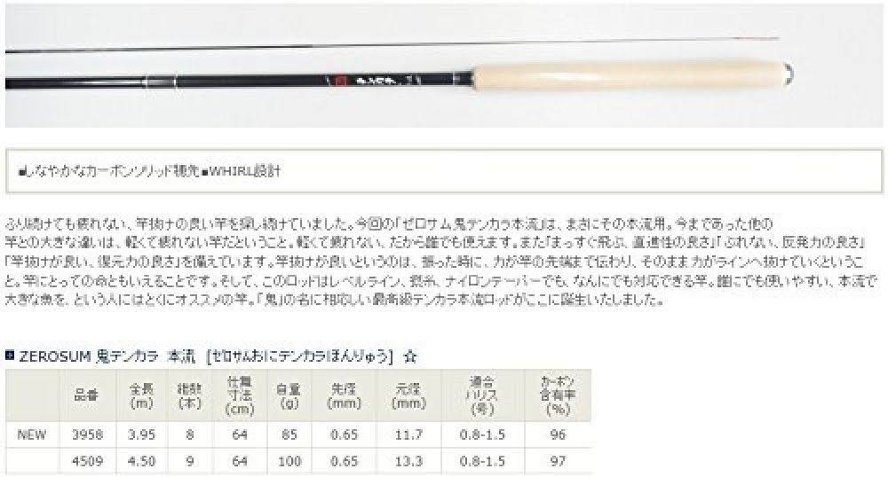 Tenkara Rod Telescopic Trip Q418