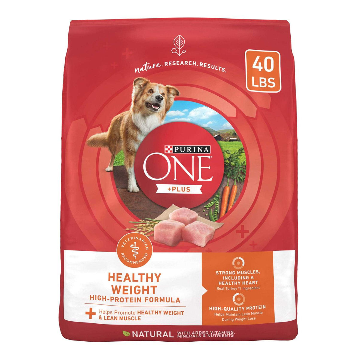 Healthy Weight Dry Dog Food P808308