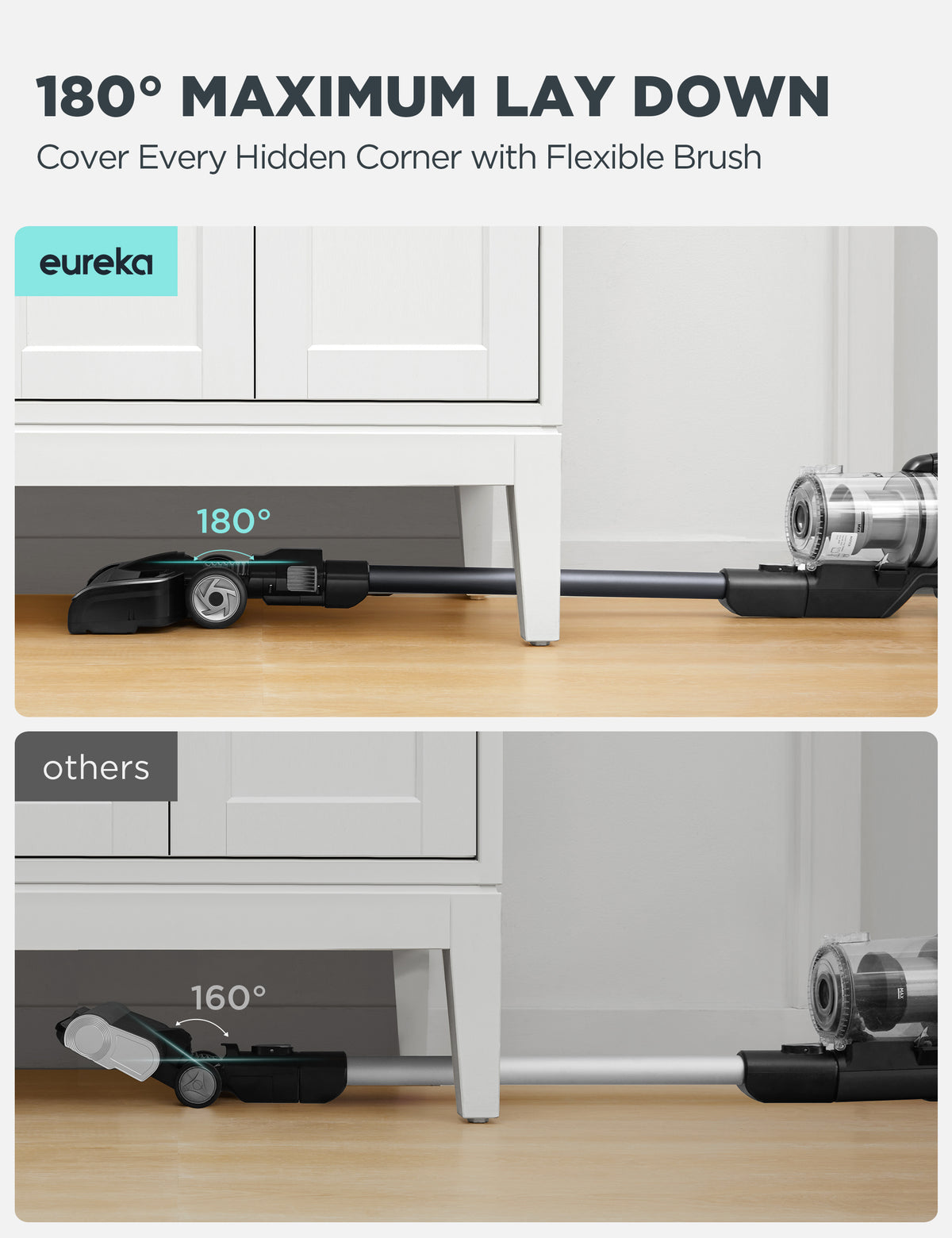 Cordless Stick Vacuum Cleaner, Lightweight, Black R87030