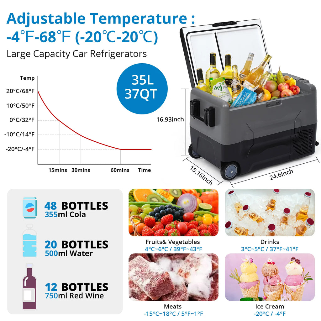 37QT Portable Dual Zone Car Refrigerator C967