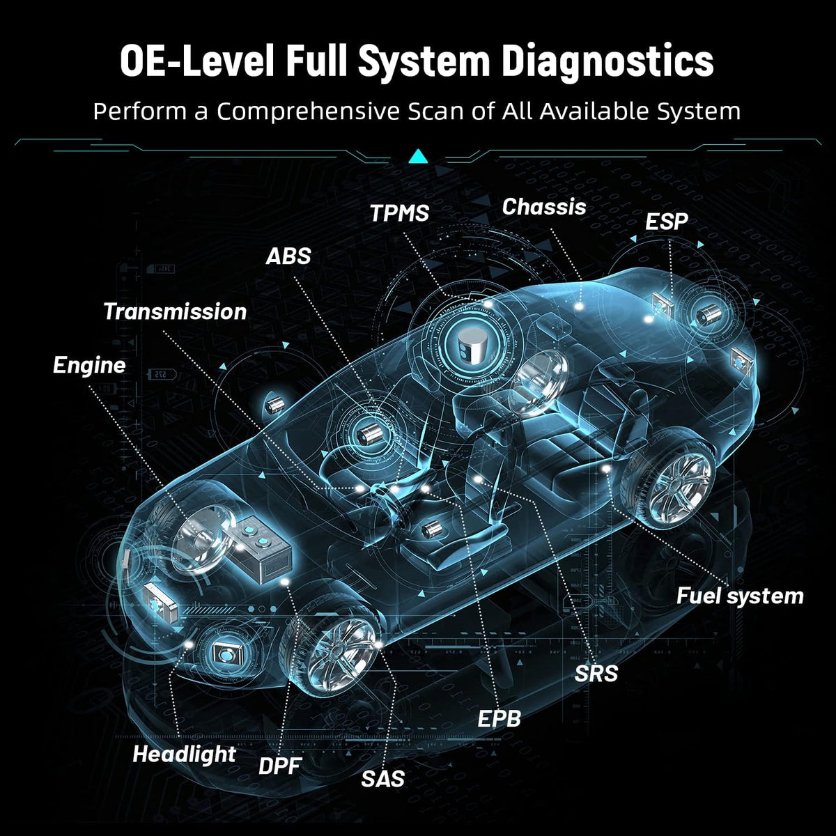 Bidirectional OBD2 All System Car Diagnostic Scanner E14069
