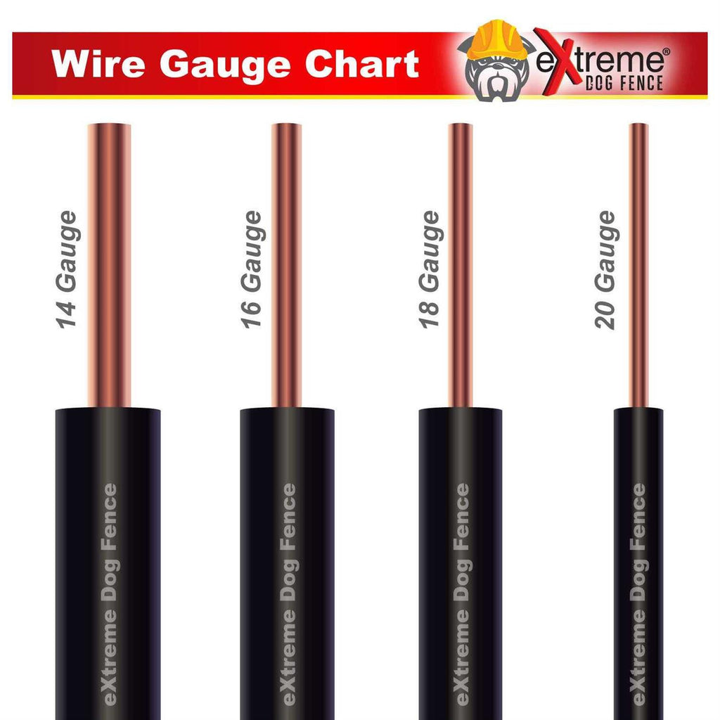Electric Dog Fence Wire W525