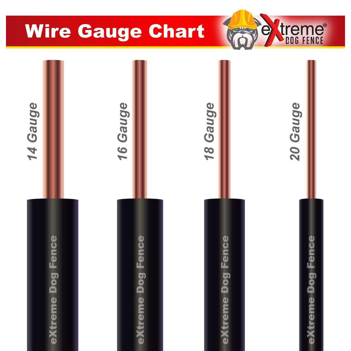 Electric Dog Fence Wire W525