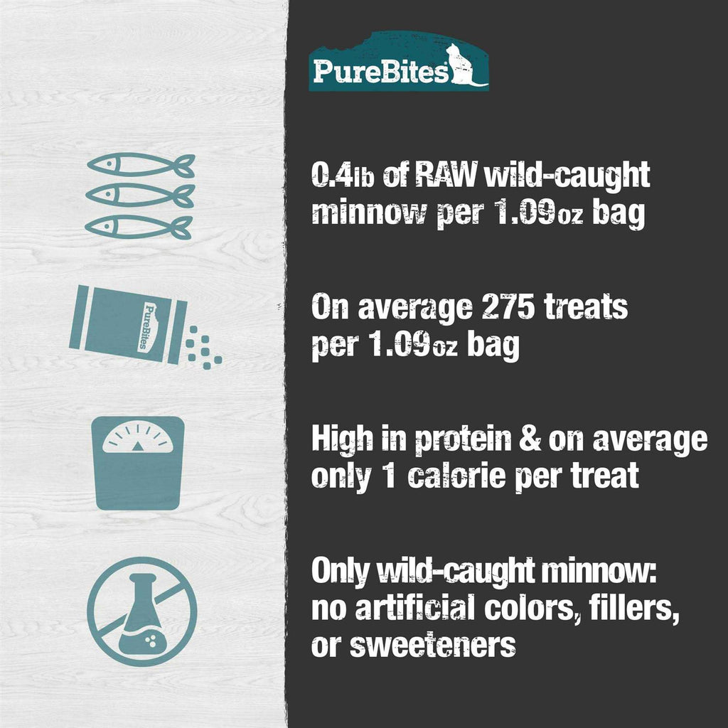 Freeze Dried Minnow Cat Treats P175