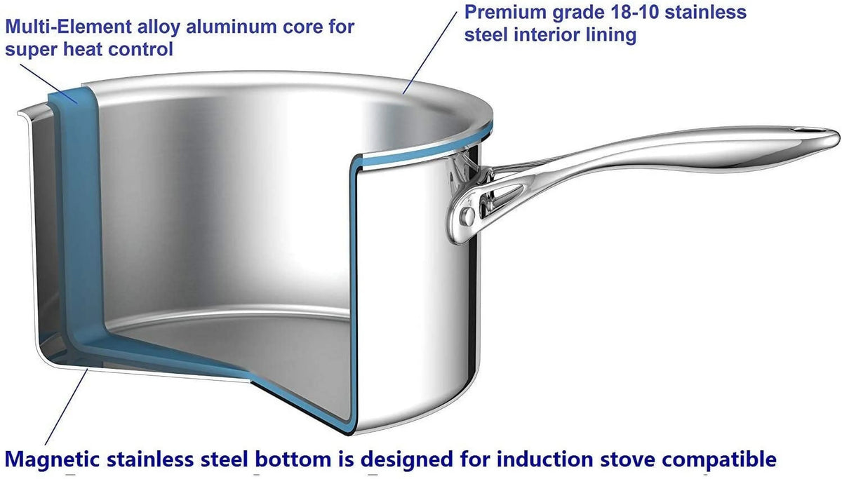 Stainless-Steel 10 in. Fry Pan C687