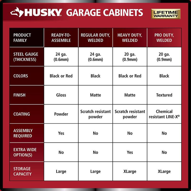 24-Gauge Steel Freestanding Garage Cabinet in Black R930