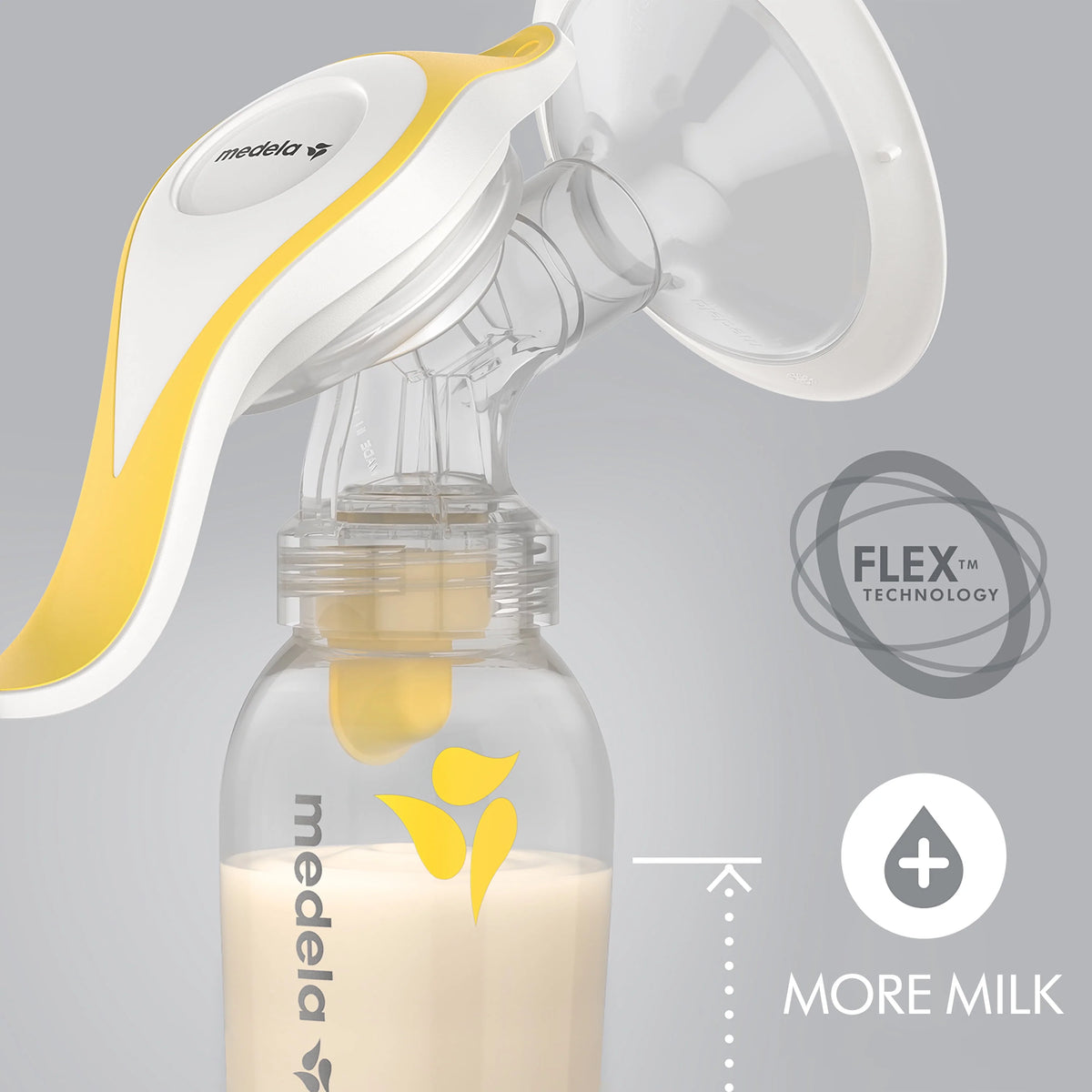 Manual Breast Pump with Breast Shield, 6 Piece Set N82072