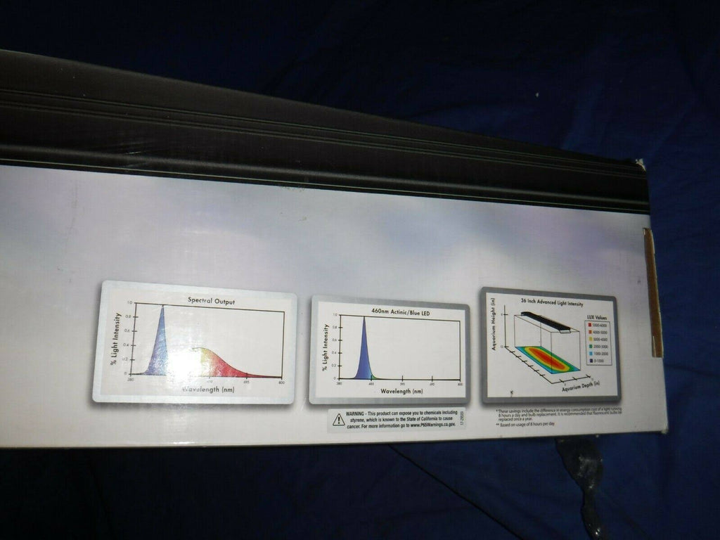 36-48x22 LED Strip Light L966304