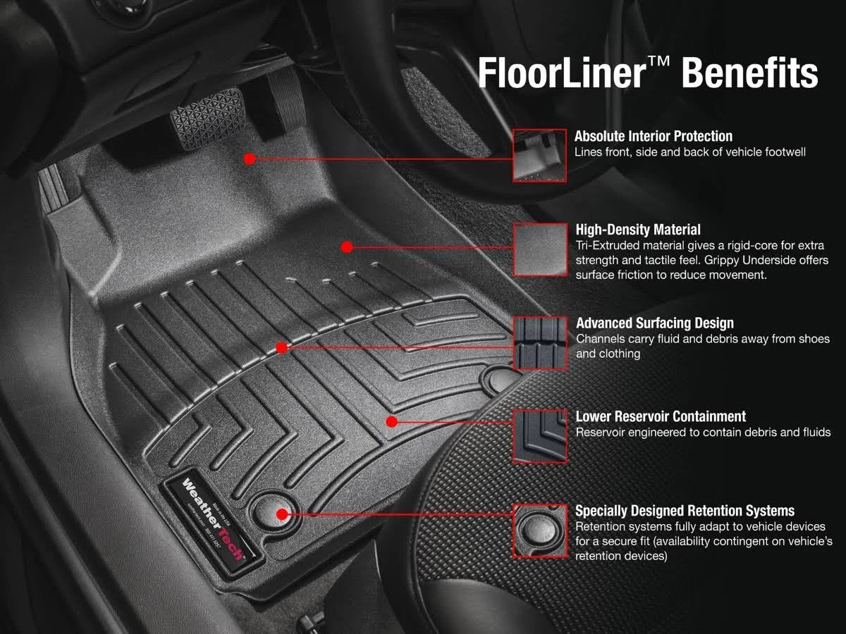 FloorLiner DigitalFit G186284