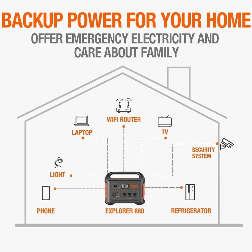 Portable Power Station 880Wh S768
