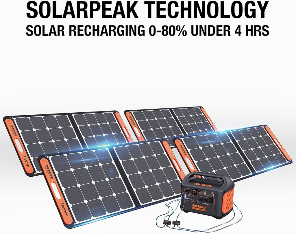 1800W Solar Generator with 3 AC Outlets O606