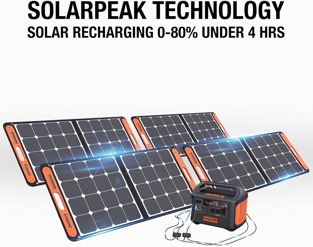 1800W Solar Generator with 3 AC Outlets O606