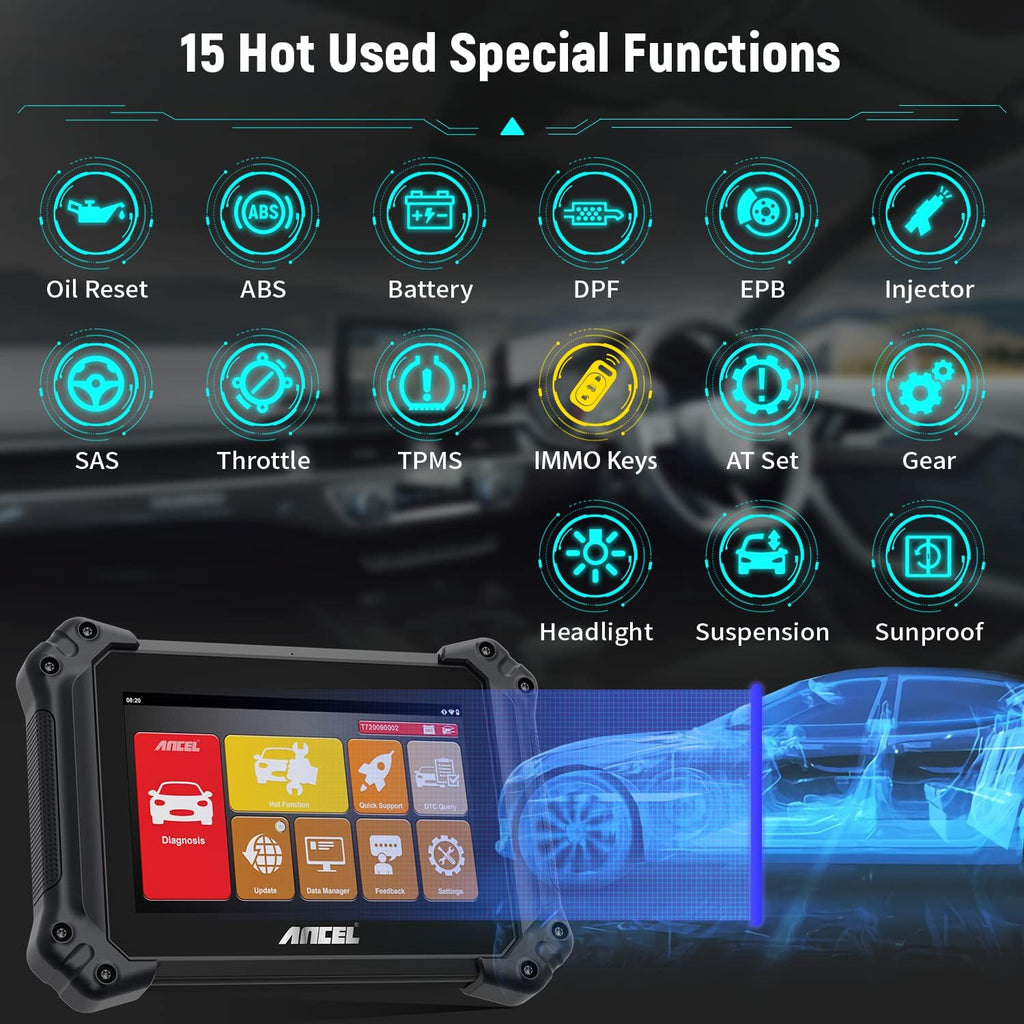 Bidirectional OBD2 All System Car Diagnostic Scanner E14069