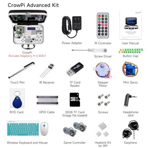 Raspberry Pi 5 8GB Kit with 9inch Display N86405