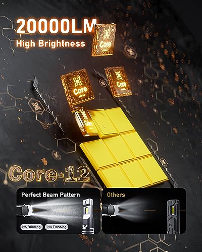 20000LM 6000k Cool White LED Combo Kit, Pack of 4 P9928