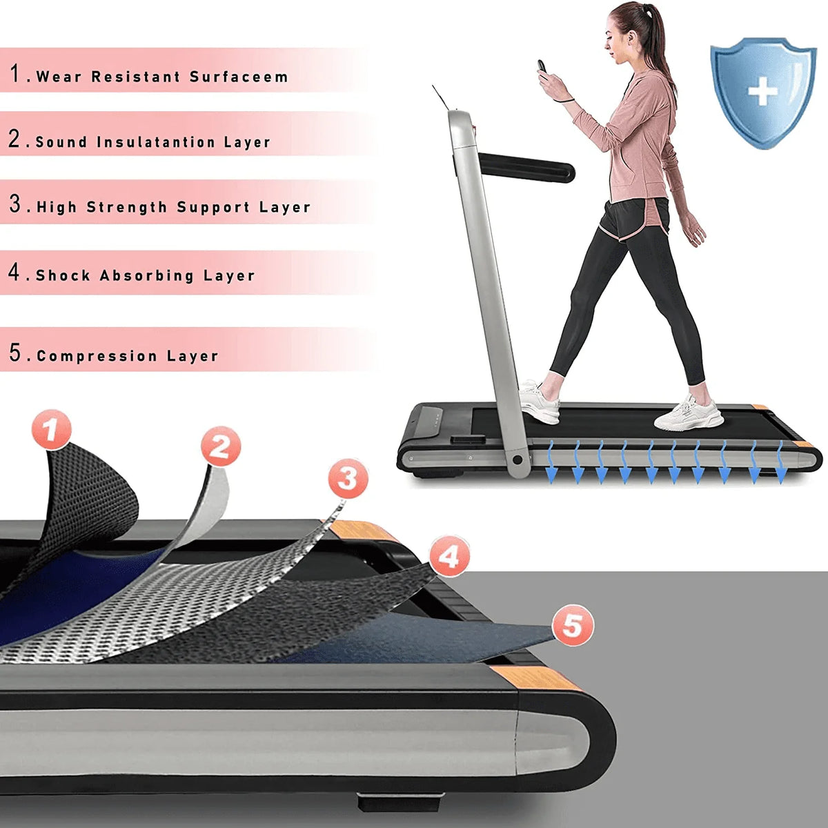 Folding Treadmill with Remote & Screen, 2.5 HP 220 lbs H3818