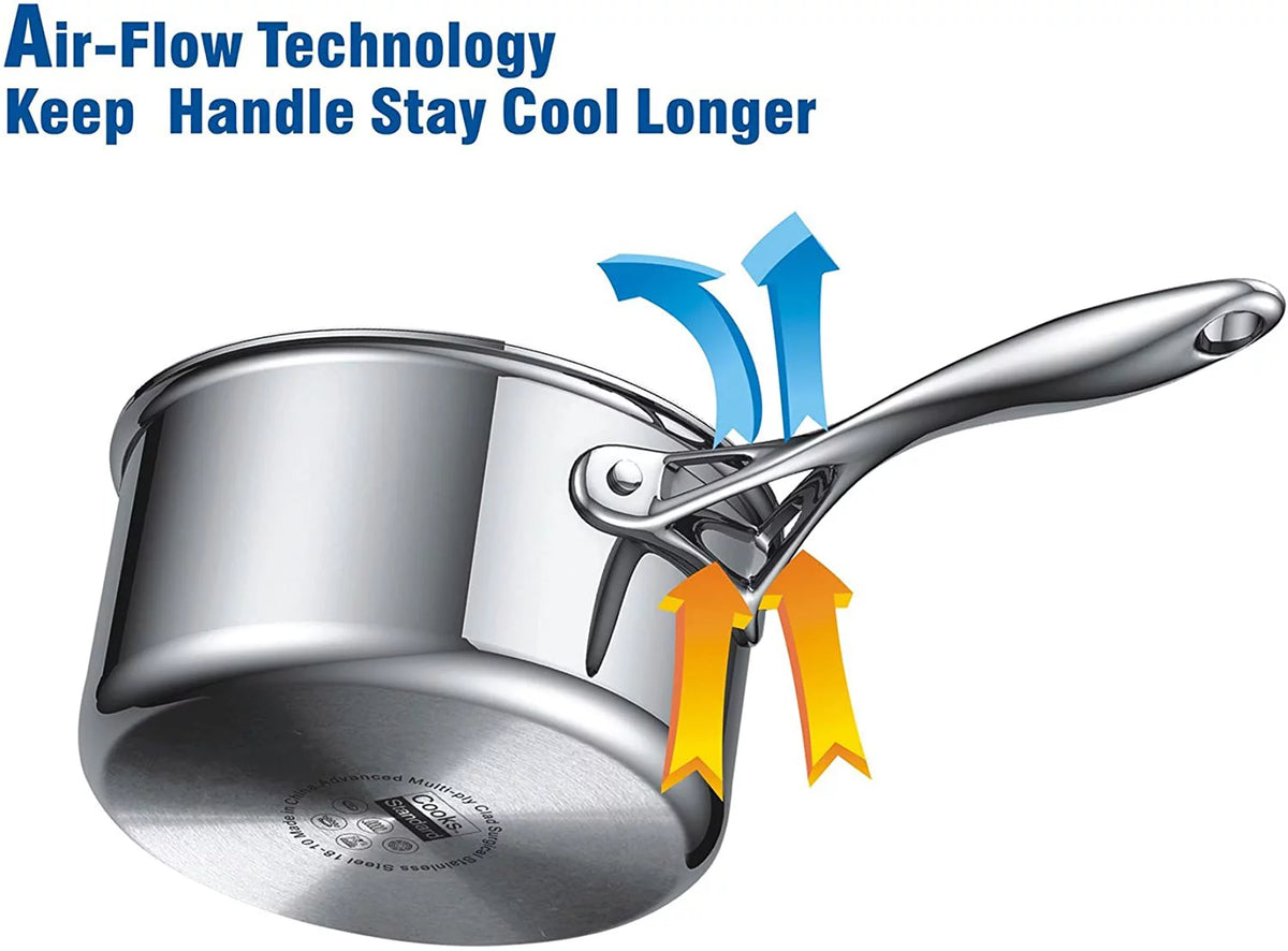 Stainless-Steel 10 in. Fry Pan C687