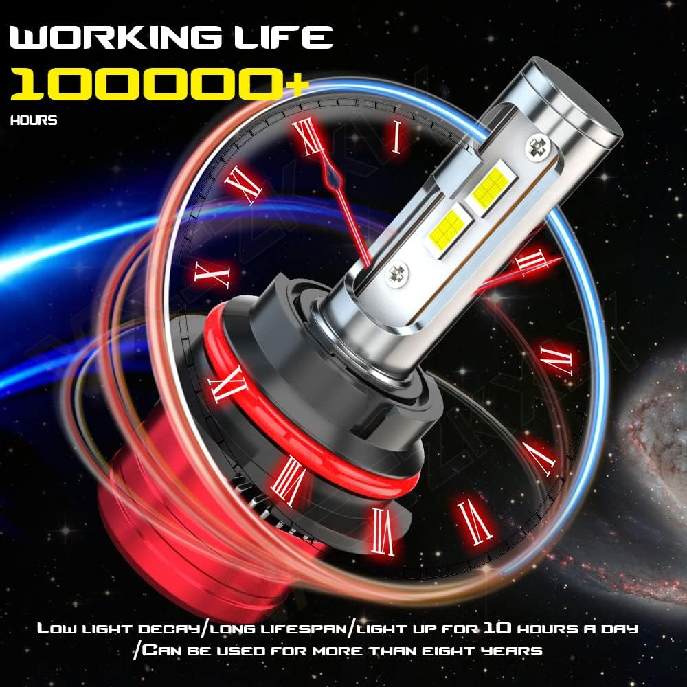 9007 HB5 LED Headlight Bulb Conversion Kit, Dual Beam, 6500K Cool White, 2-Pack U898529