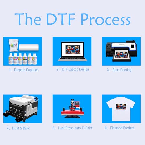 DTF Curing Oven and Powder Shaker A7247