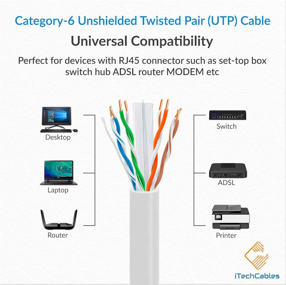 CAT6 Plenum Bulk Ethernet Cable 1000ft 23AWG 4Pair Solid Blue C969927