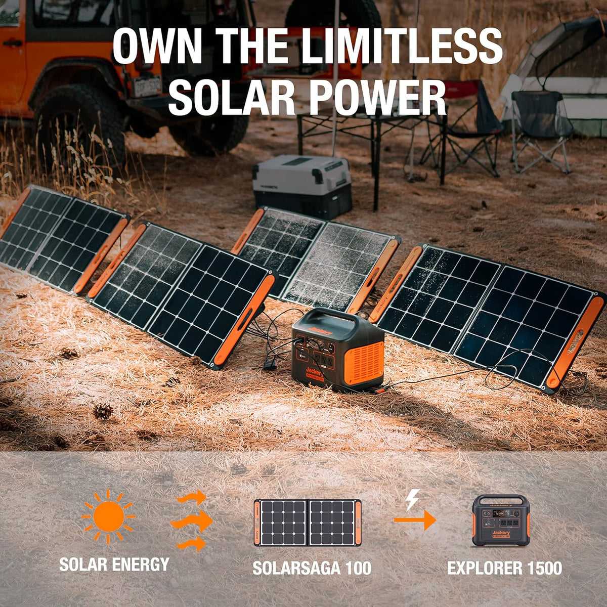 1800W Solar Generator with 3 AC Outlets O606