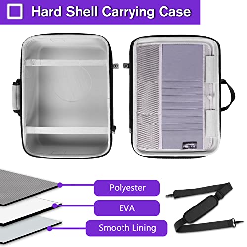 Grey Hard Shell Carrying Case for Console, Controllers, Headset and Gaming Accessories O9128