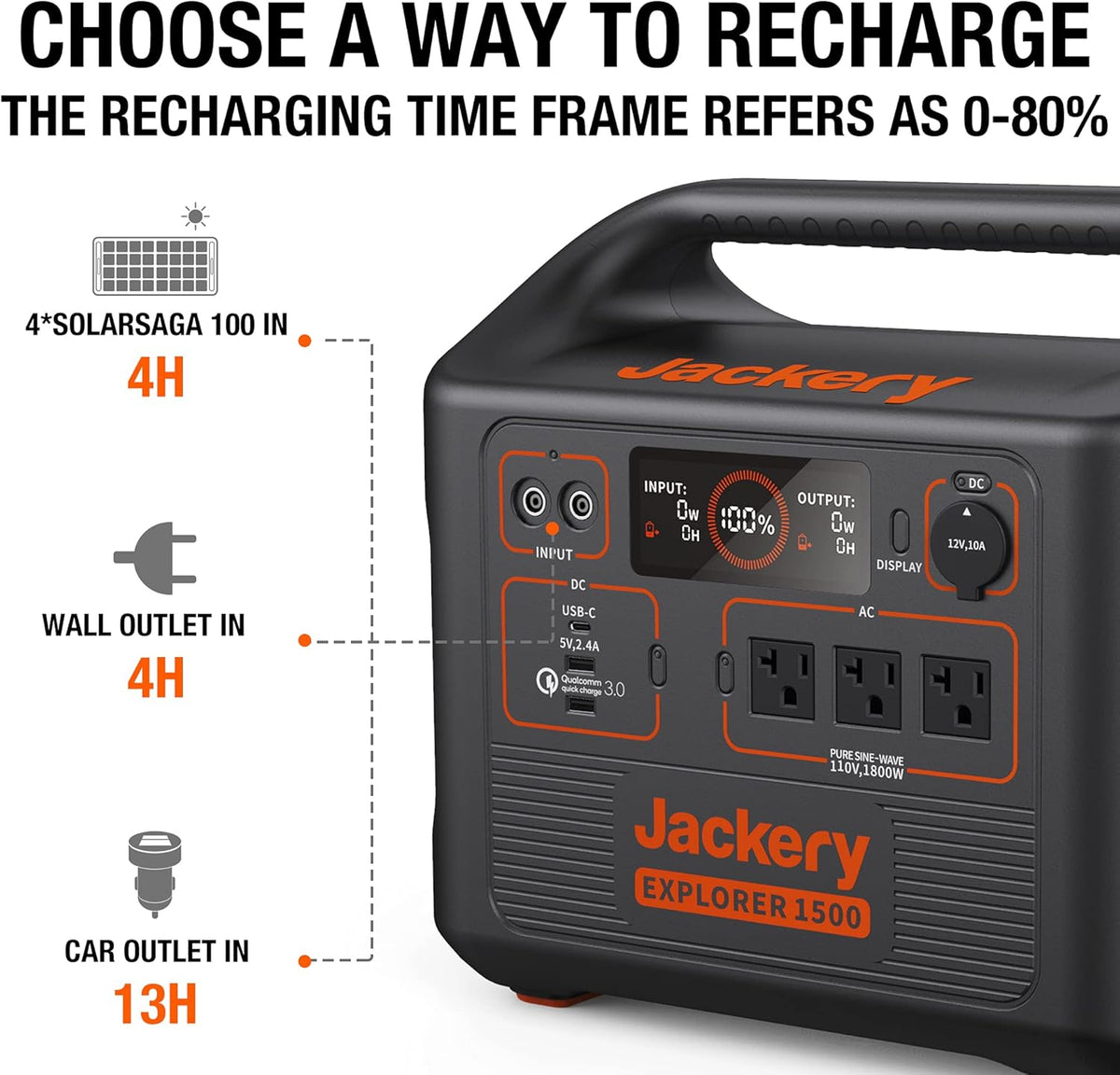 1800W Solar Generator with 3 AC Outlets O606
