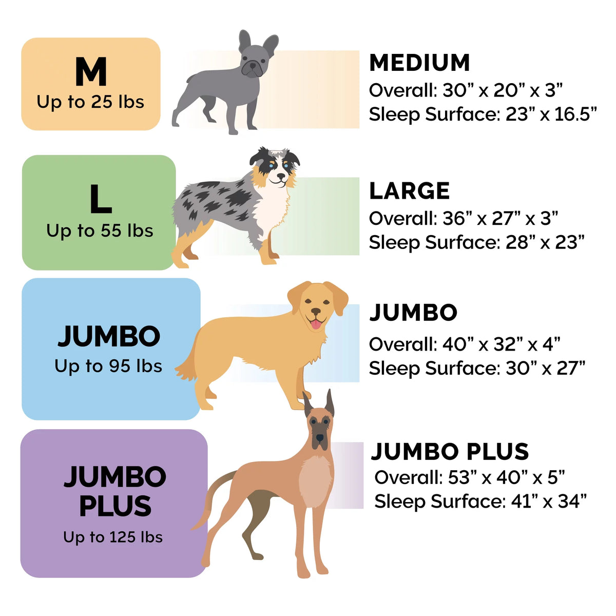 Large Plush Linen Orthopedic Sofa Pet Bed F57115
