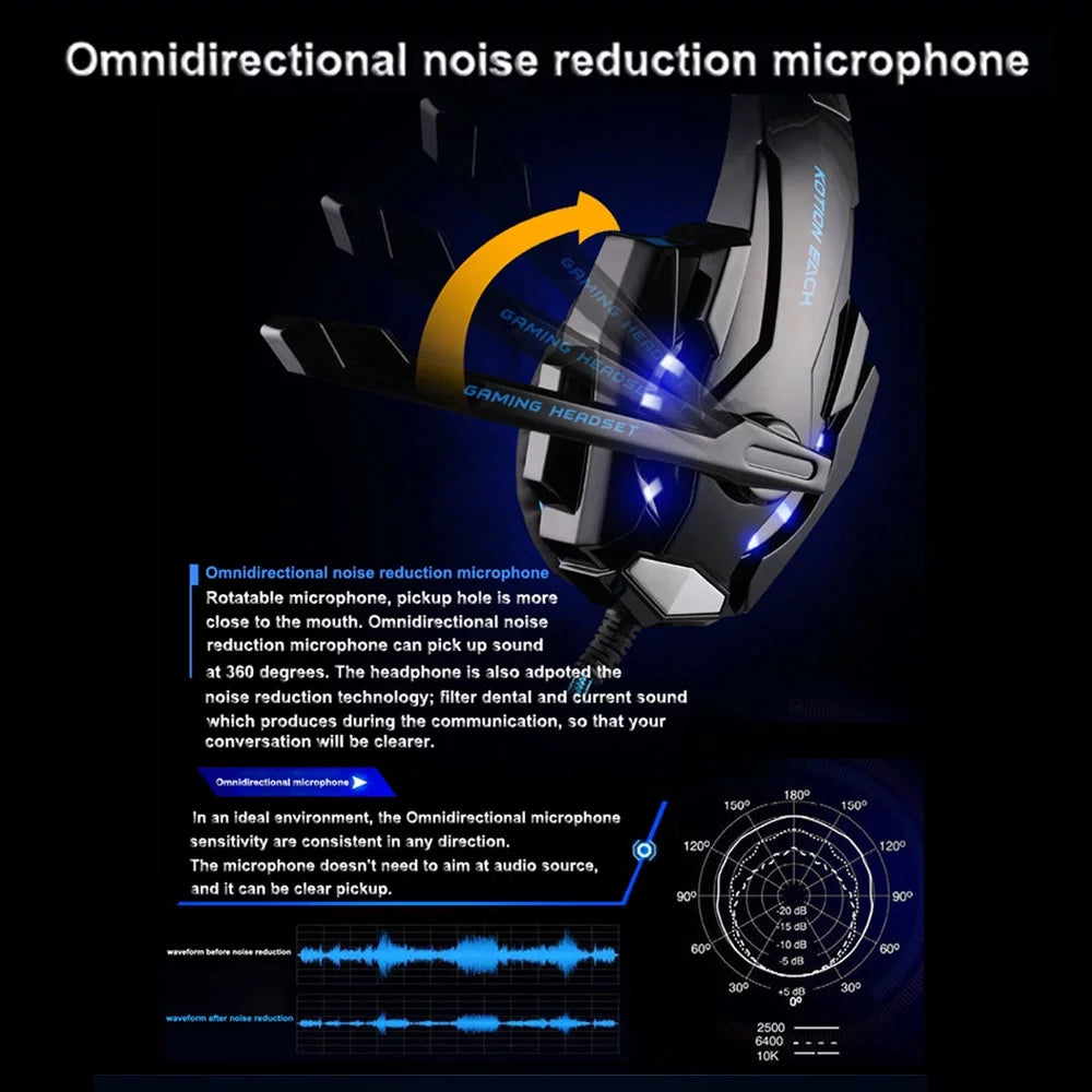 3.5mm Gaming Headphone Over Ear Headset with Mic J29347