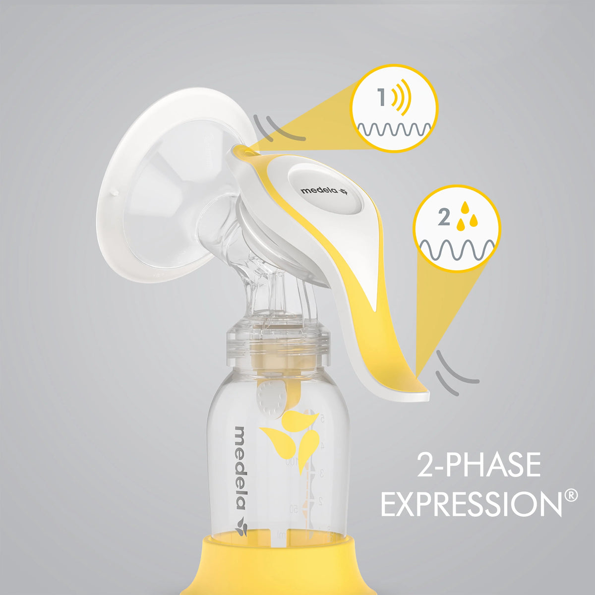 Manual Breast Pump with Breast Shield, 6 Piece Set N82072