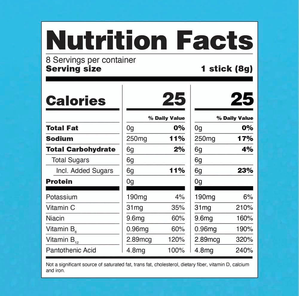 Cotton Candy Hydration Powder Packets Electrolyte Drink Mix Non-GMO 8 Servings Pack of 2 B976377