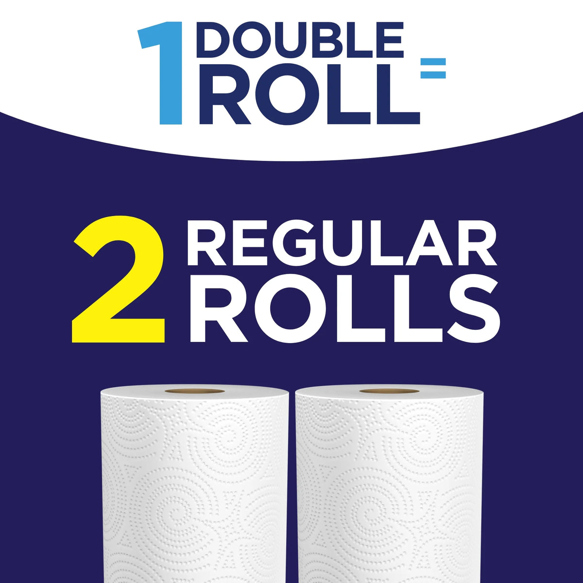 White 12 Double Rolls Paper Towels U83595