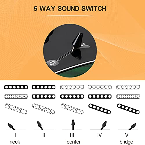 Full Size Electric Guitar with 20W Amp and Accessories Pack Guitar Bag (Blue) Q710609