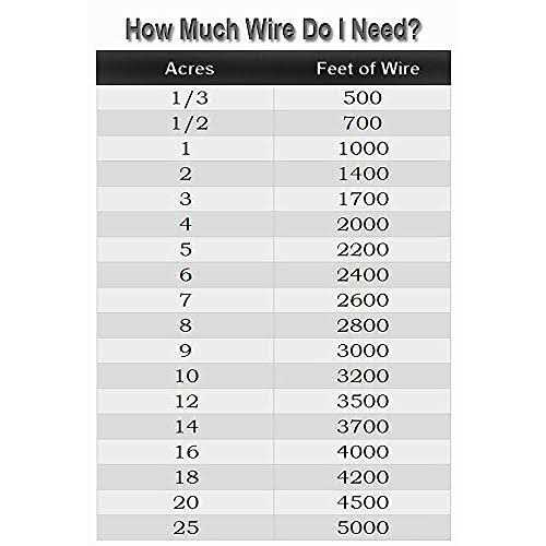 Electric Dog Fence Wire W525