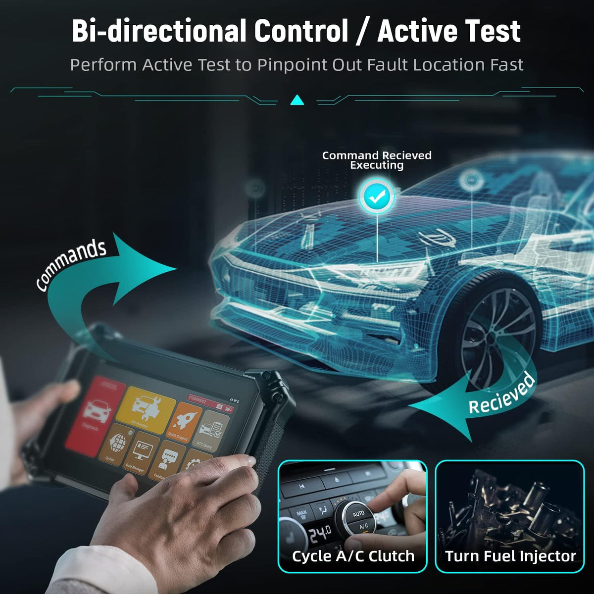 Bidirectional OBD2 All System Car Diagnostic Scanner E14069