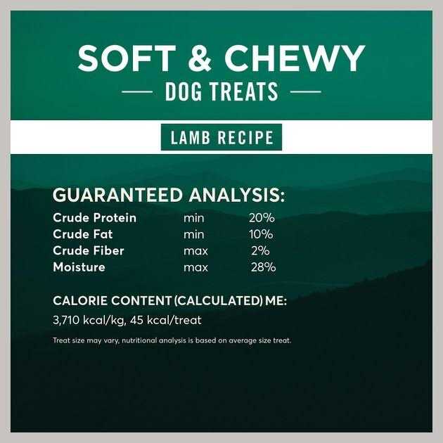 Limited Ingredient Grain-Free Soft & Chewy Dog Treats Y173