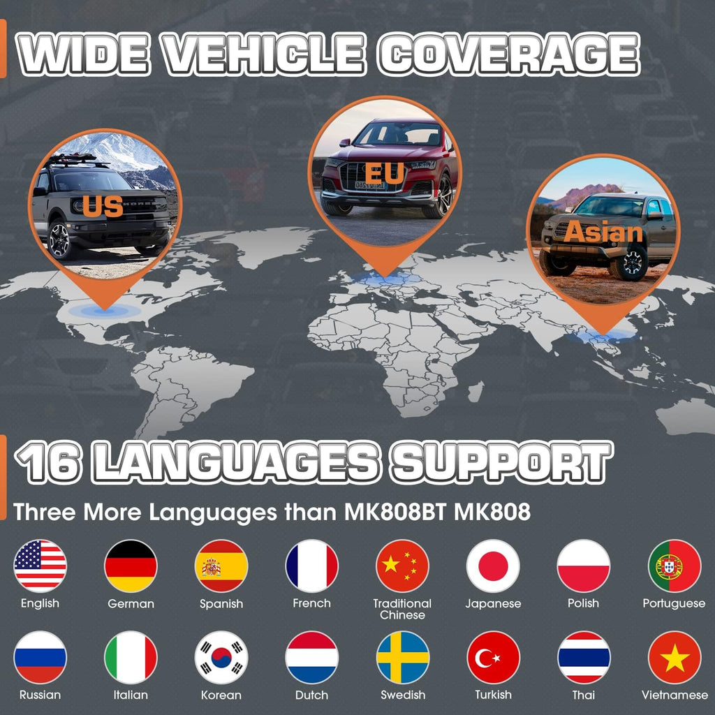 OBD2 Car Diagnostic Scan Tool Q93116