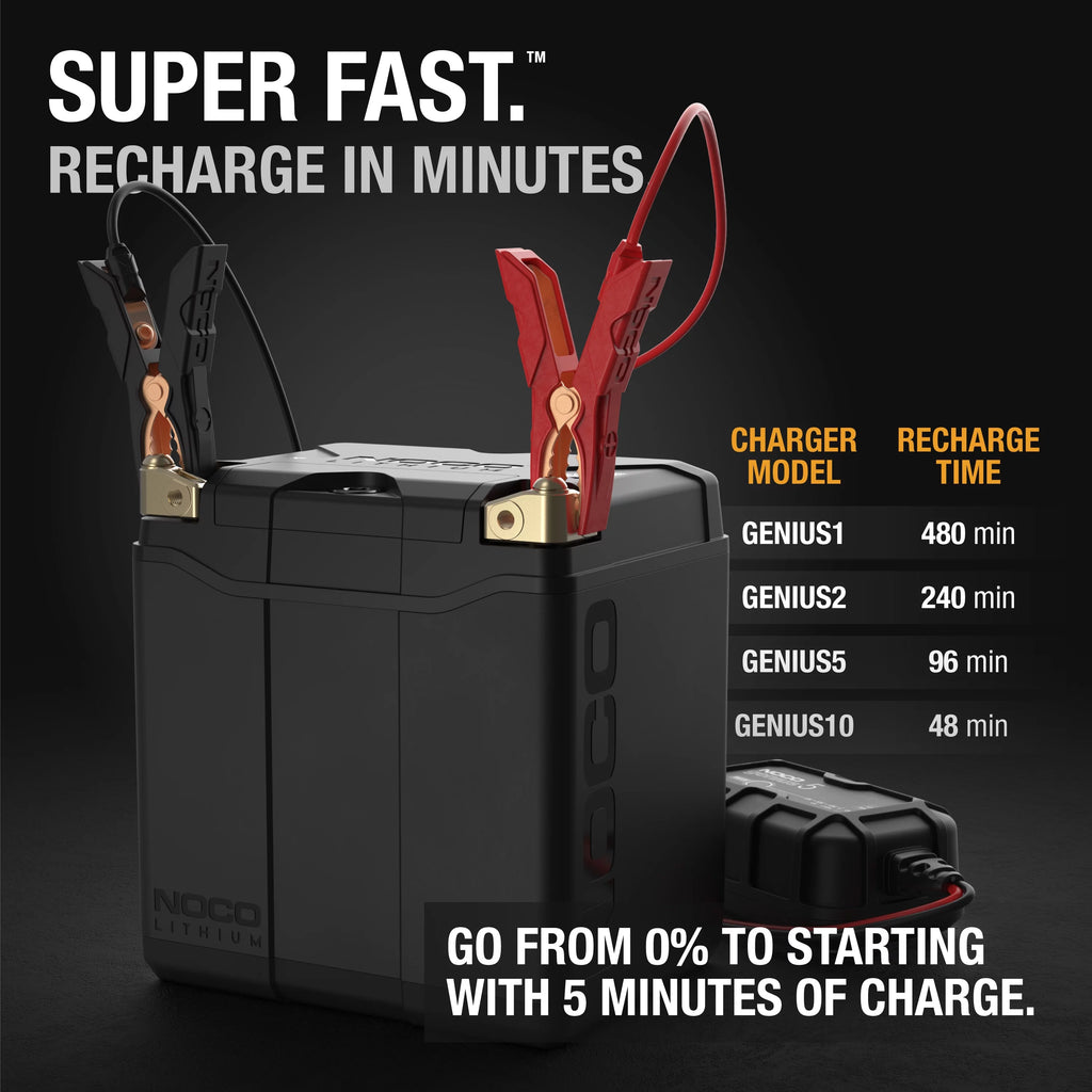 700A 12V 8Ah Lithium Battery E7266