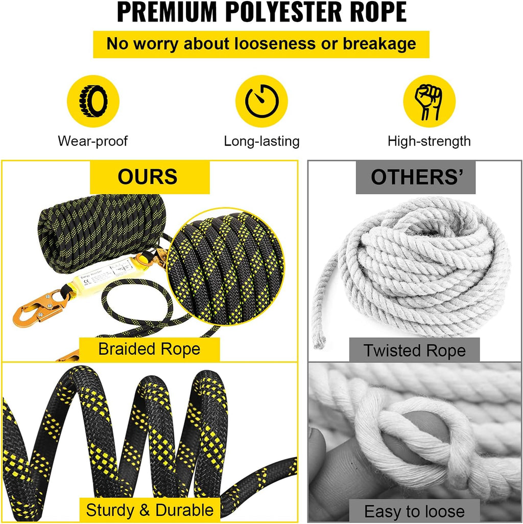25 ft Polyester Fall Protection Rope with Alloy Steel Rope Grab, Pack of 2 S4228