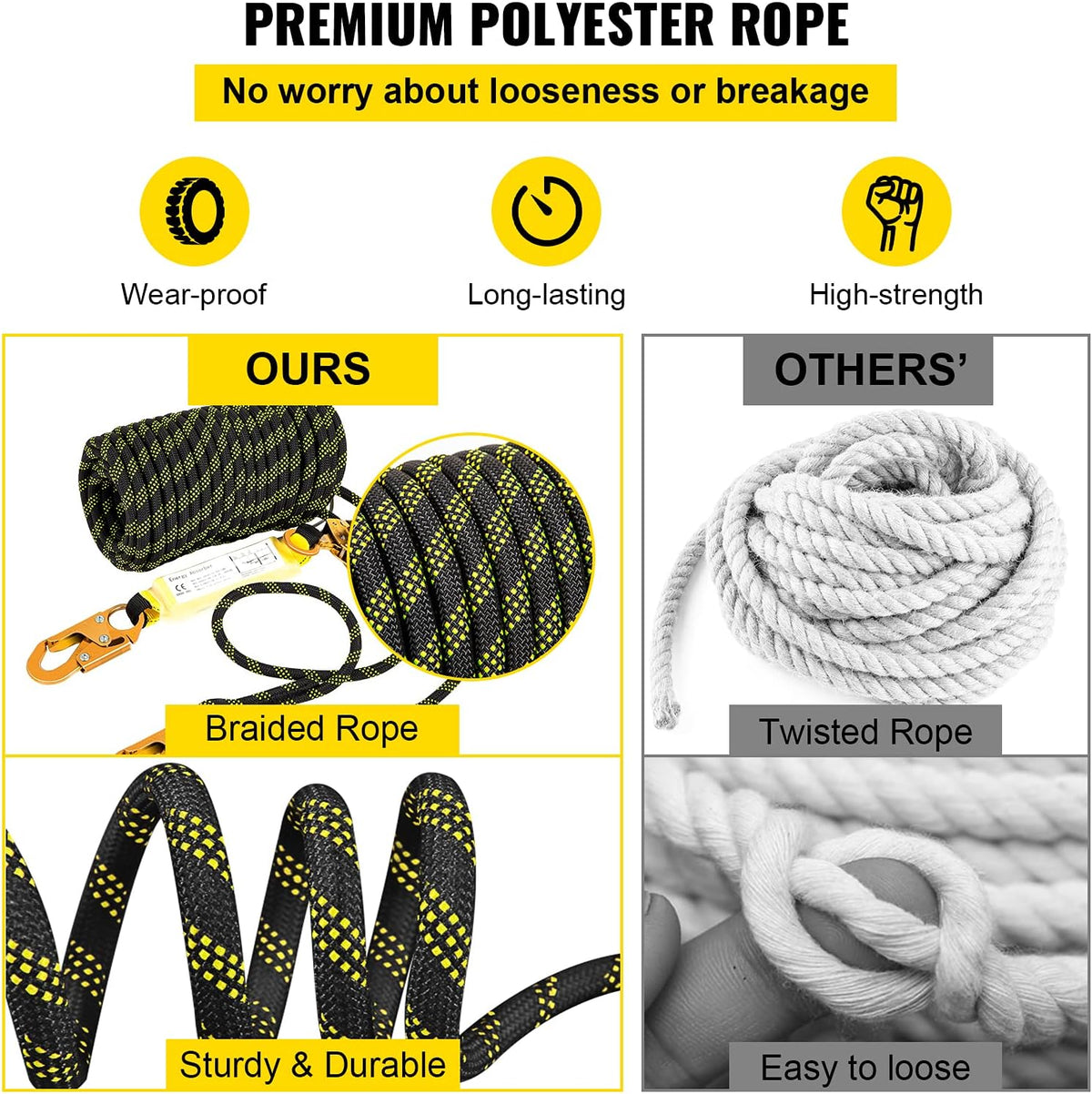25 ft Polyester Fall Protection Rope with Alloy Steel Rope Grab, Pack of 2 S4228