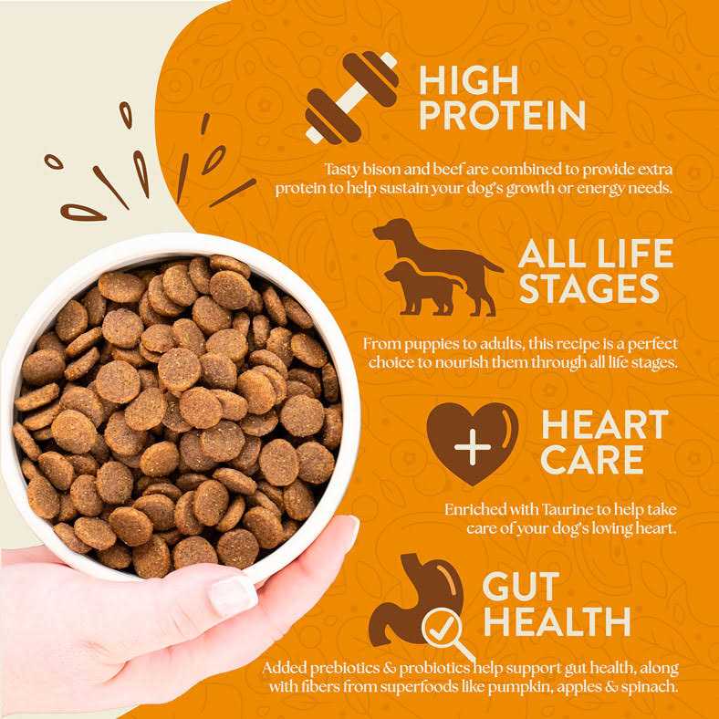 Grain Free Dry Dog Food J467696