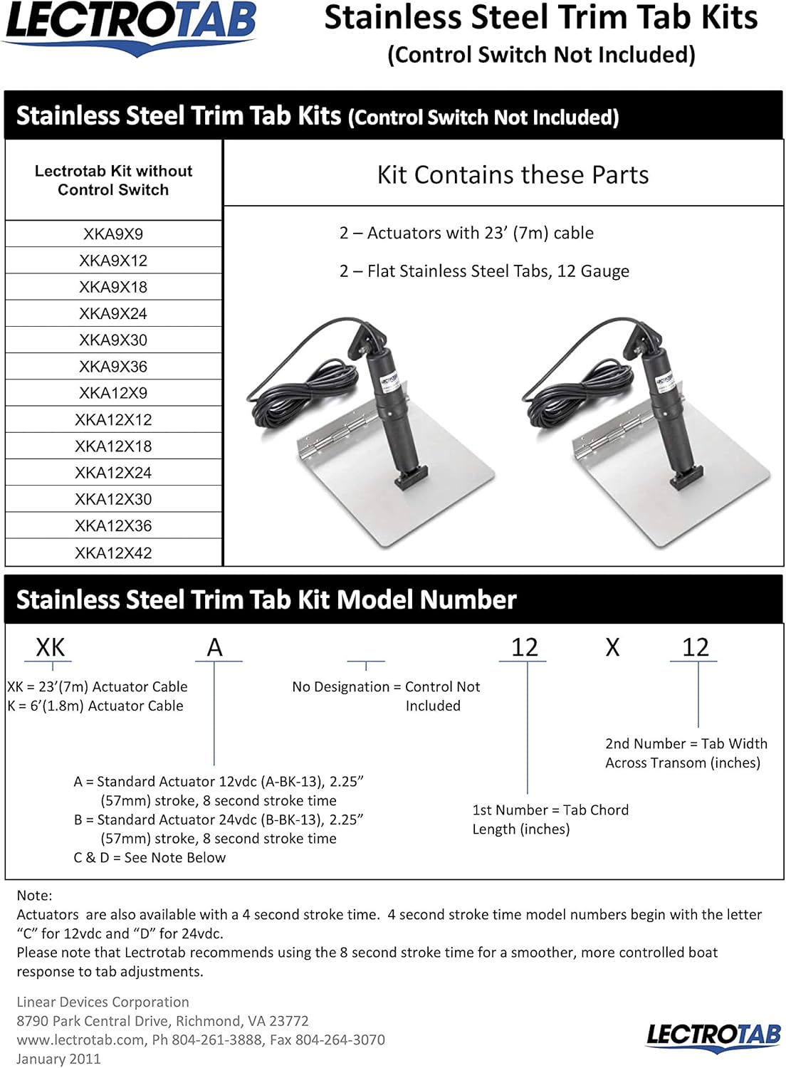 2 9X12 SS Trim Tabs with 2 Actuators and 23' Cables E6457
