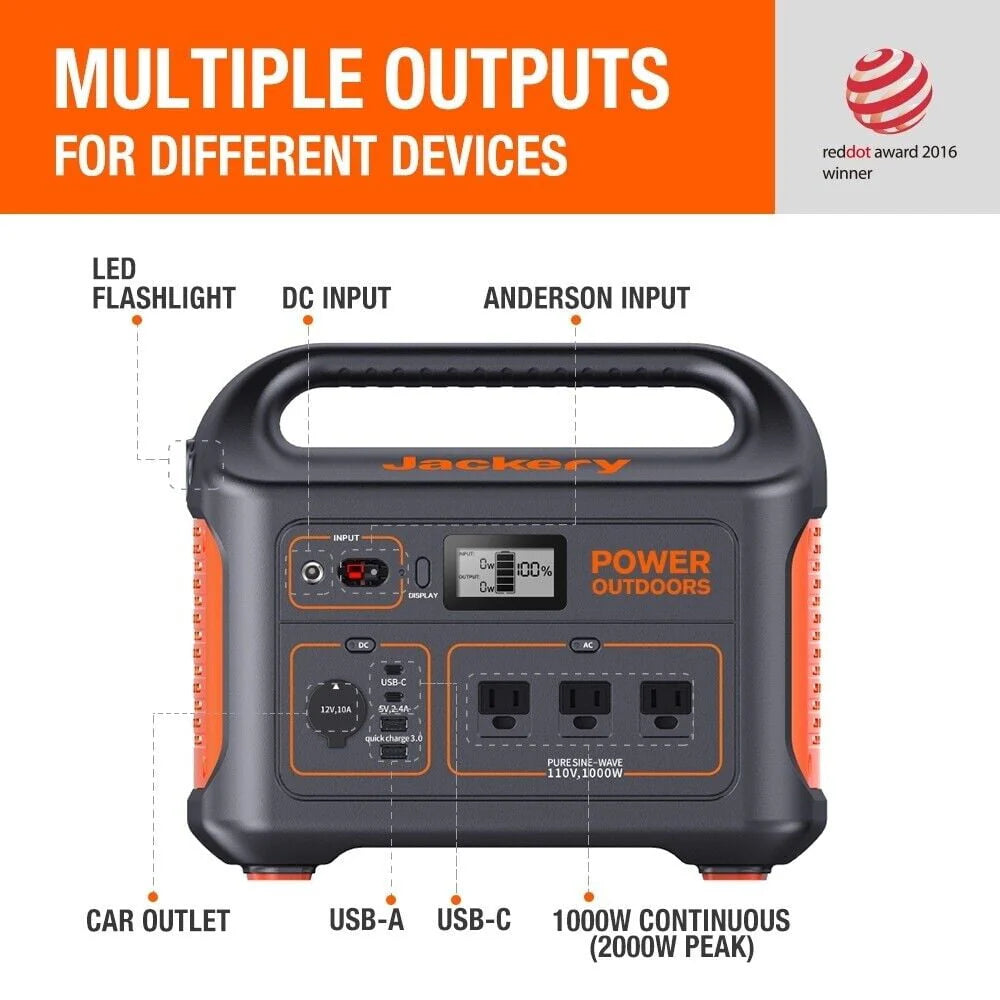 Portable Power Station 880Wh S768