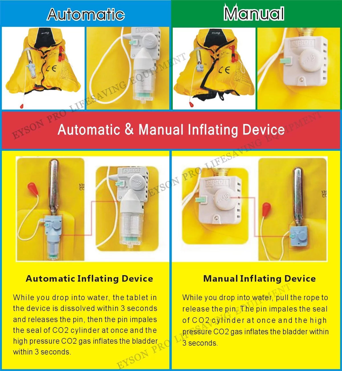33G Auto/Manual Inflatable Life Jacket Vest M4701
