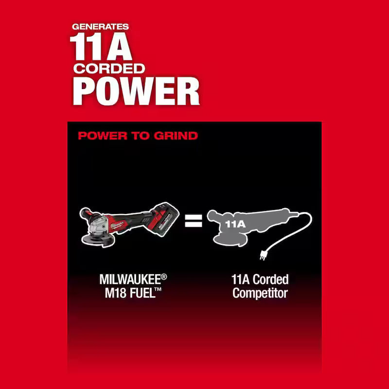 18V Lithium-Ion Brushless Cordless 4-1/2 in./5 in. Grinder and Starter Kit with 5.0 Ah Battery and Charger U39092