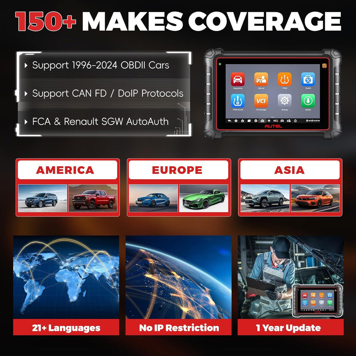 40+ Service All System Diagnostic Tool M4622
