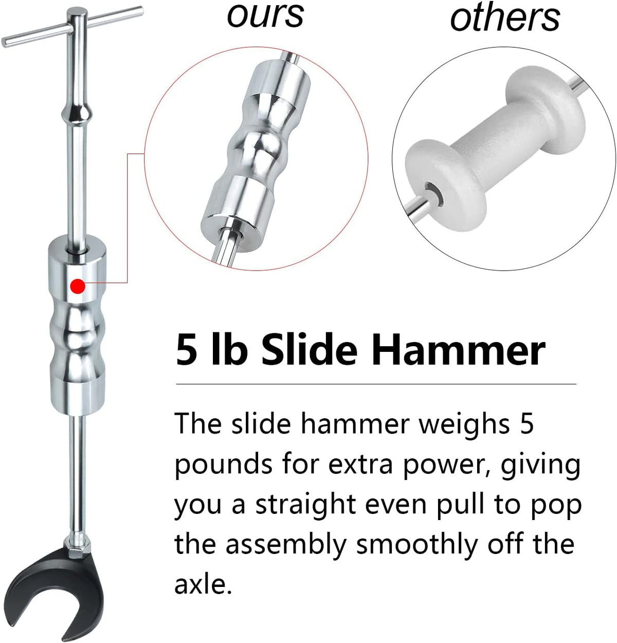 Inner CV Axle Puller Tool Set with 5/8"-18 Slide Hammer & Adapter, Pack of 2 K31818
