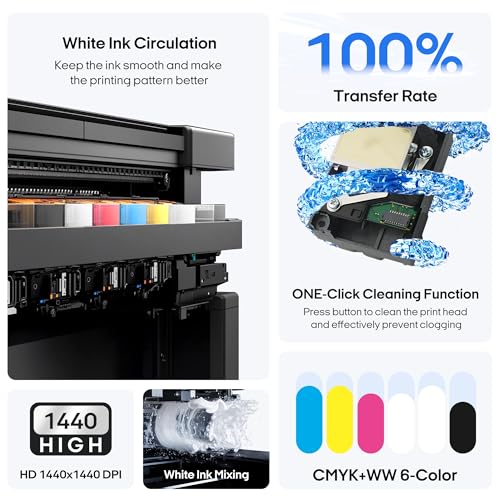 A4 DTF Printer with Roll Feeder O279561