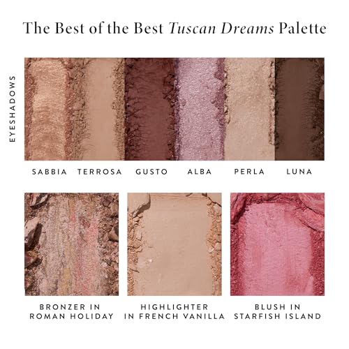 Full Size Baked Palette with Bronzer, Blush, Highlighter and 6 Eyeshadows E7010