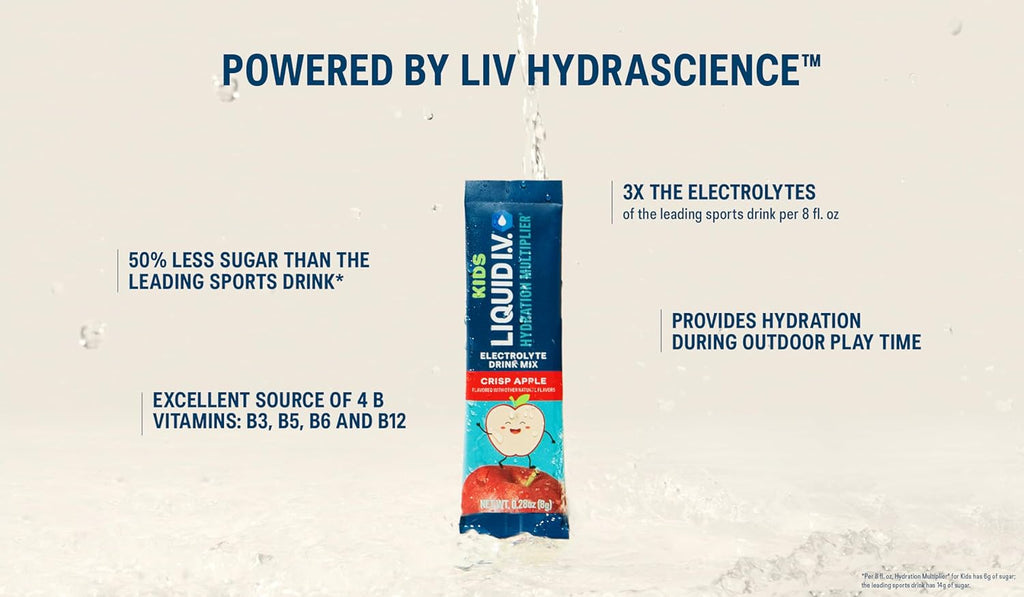 Cotton Candy Hydration Powder Packets Electrolyte Drink Mix Non-GMO 8 Servings Pack of 2 B976377